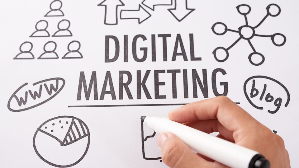 How Digital Marketing Can Help A Start-Up Grow